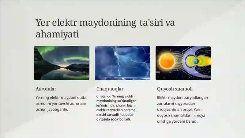 Yerning elektr maydoni va uning o'lchovlari 4