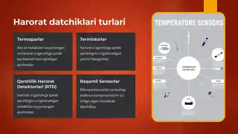 Astrofizik praktikum fani davriy harorat datchiklari 4