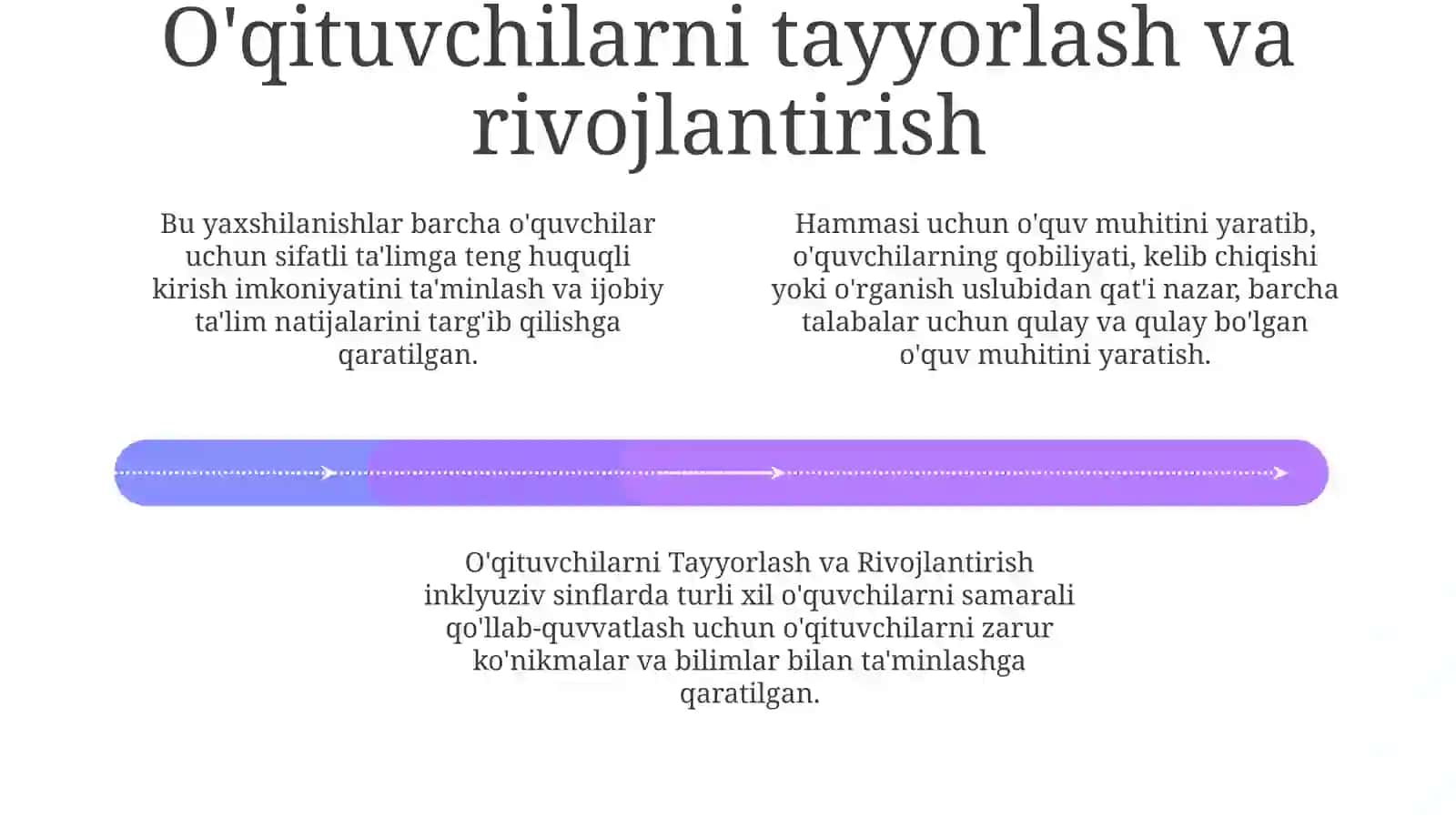 Inklyuziv ta'lim takomillari 4