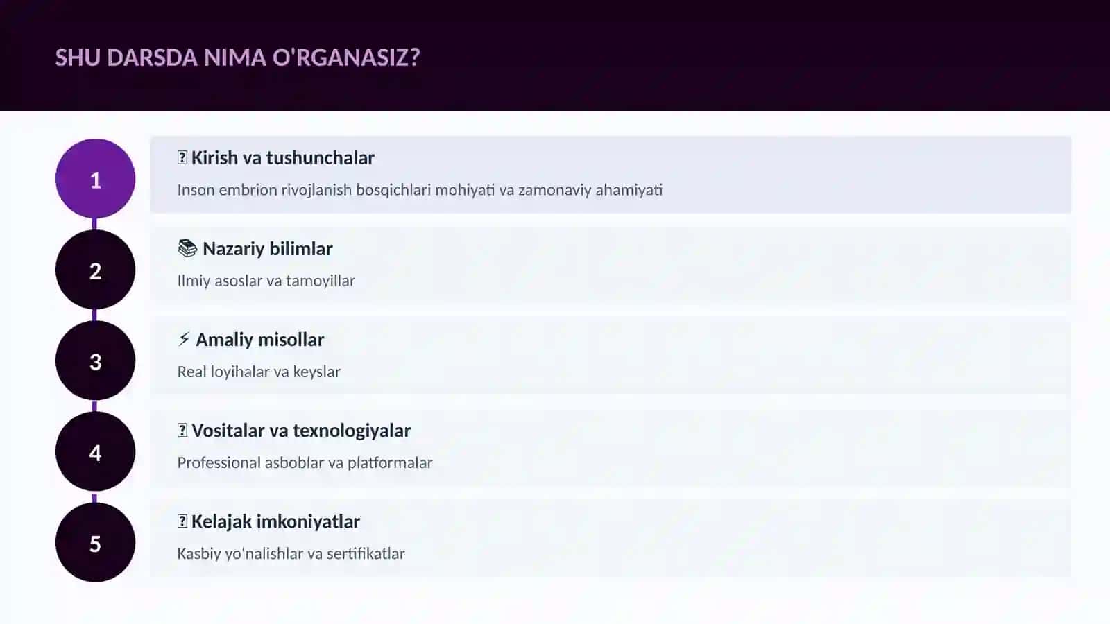 Inson embrion rivojlanish bosqichlari 4