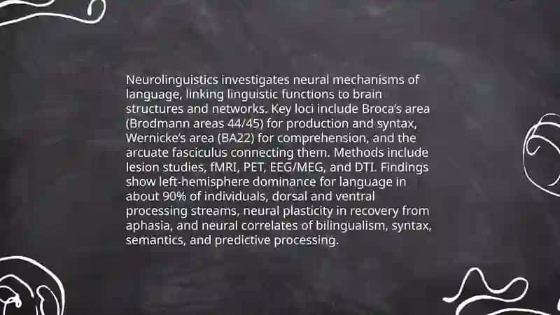 Linguistics and its relation to other disciplines 4