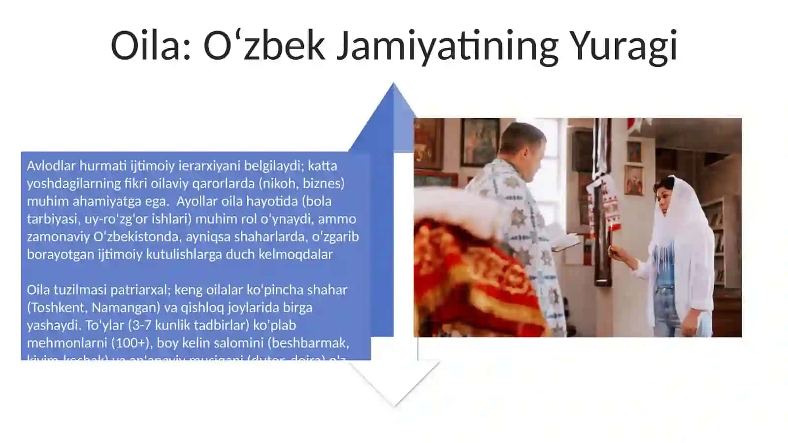 Oʻzbekistondagi urf-odatlar va an'analar 4