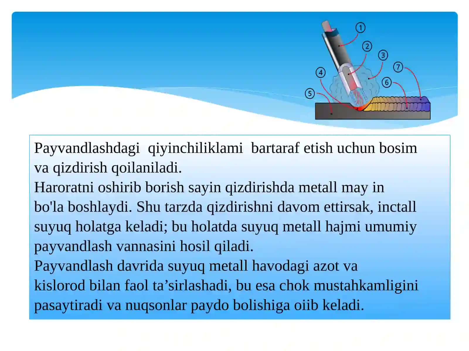 Payvadlash mohiyati va rivojlanishi tarixi 4