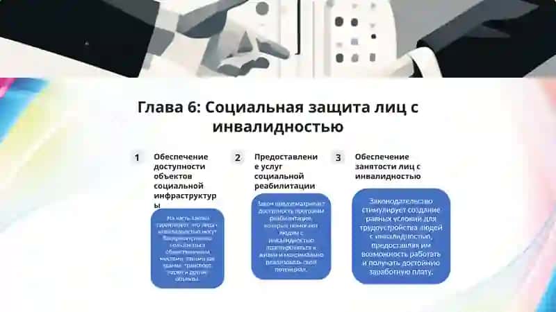 О правах лиц с инвалидностью 4