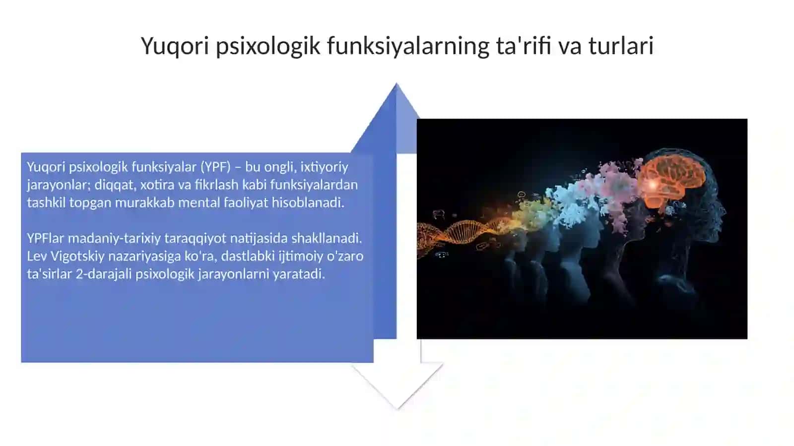 Til va oliy psixologik funksiyalar bog'liqligi 4