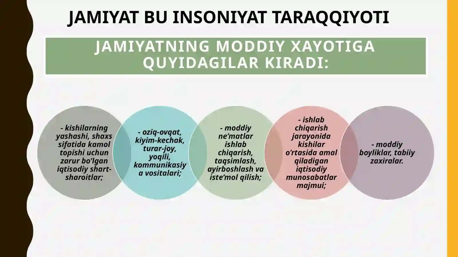 Jamiyat Tushunchasi 4