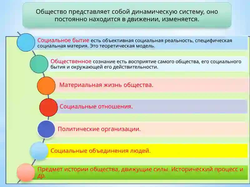 Тема-8: Философия общества 4