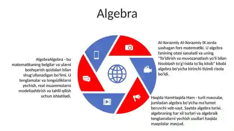 Al Xorazmiy Haqida Ham 4