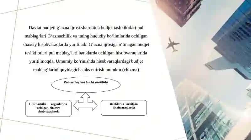 budjet tashkilotlarida kapital qo'yilmalar 4
