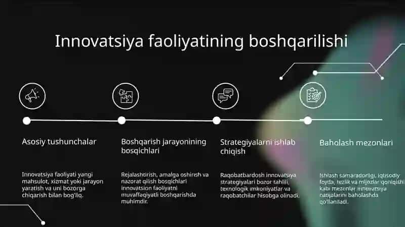 Innovatsiya faoliyatini boshqarish usullari 4