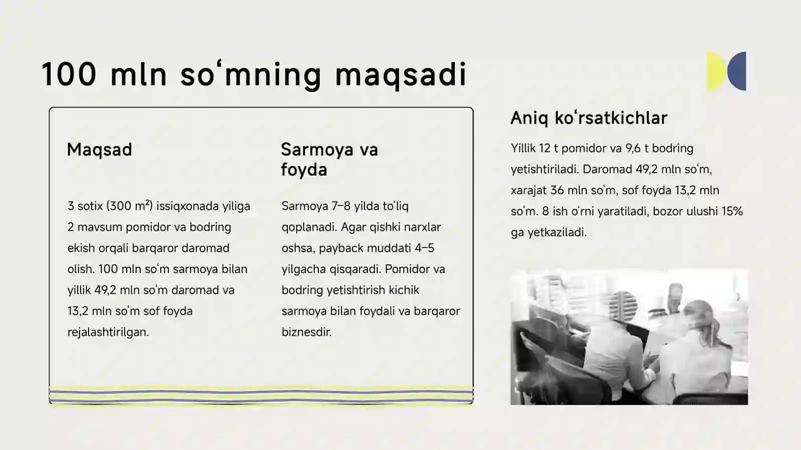 issiqxona biznes plan 4