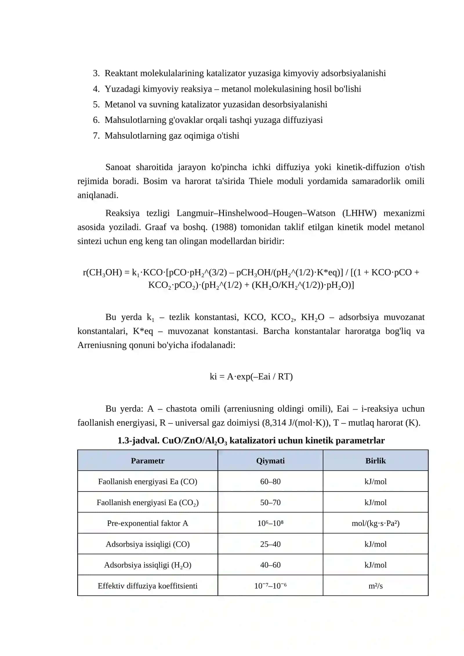 Metanol ishlab chiqarishning nazariy asoslari 4