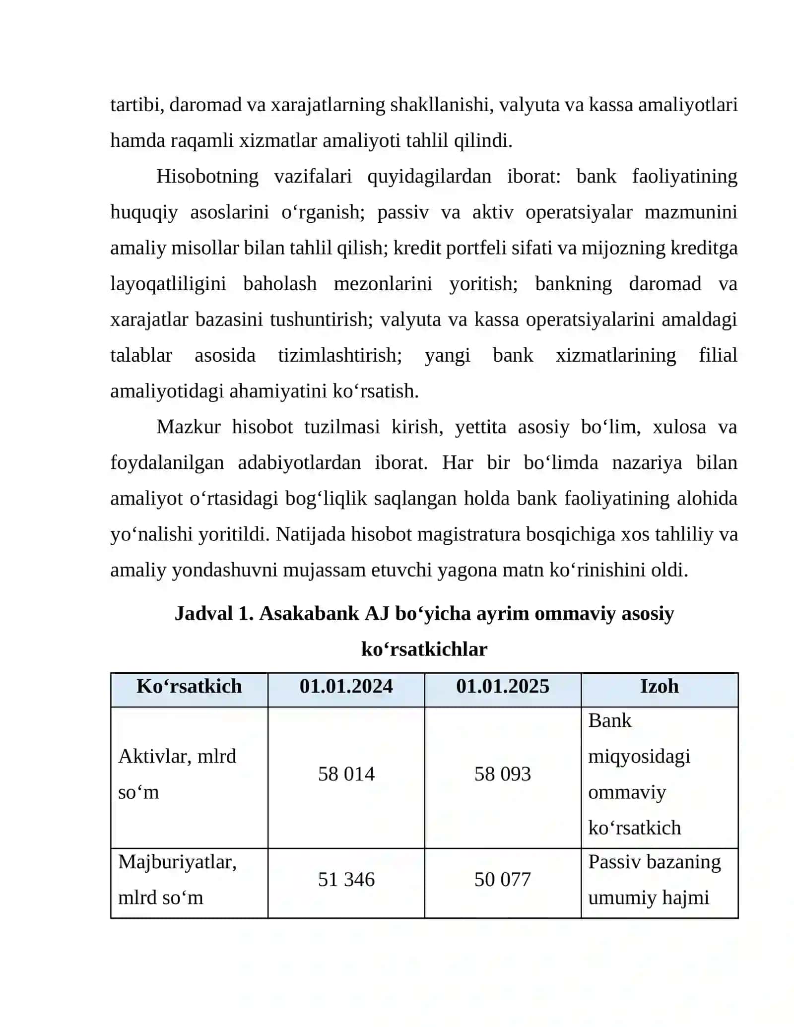 “ASAKABANK” AJ TERMIZ FILIALI AMALIYOT HISOBOTI 4