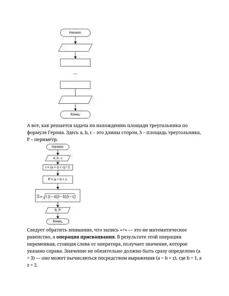 Линейный алгоритм. Понятие и особенности. Блок-схема 4