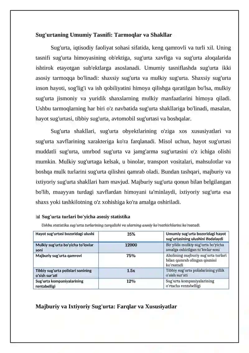 Sug'urta tasnifi 4