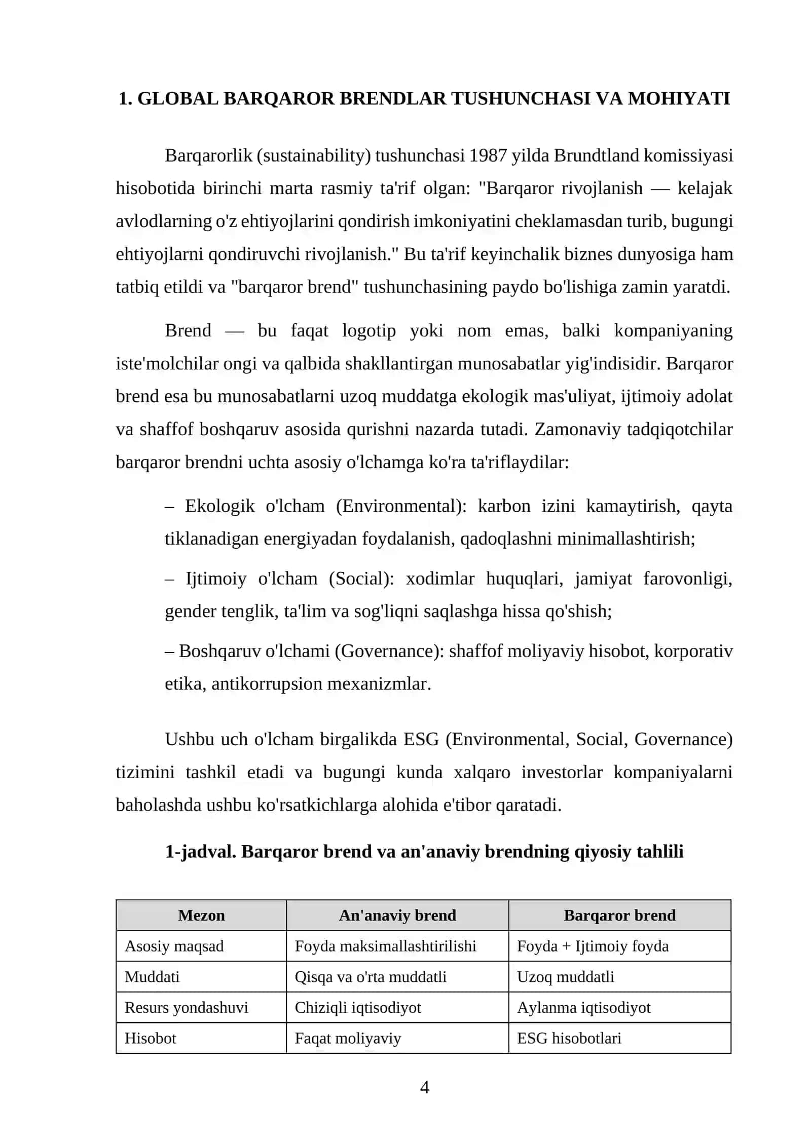 Global barqaror brendlar tahlili 4