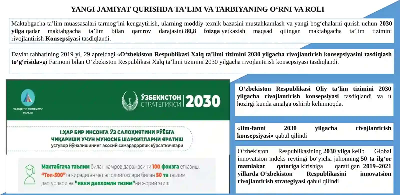 Oʻzbekiston Respublikasida Taʼlim Sohasida Amalga Oshirilgan Ishlohlar 4