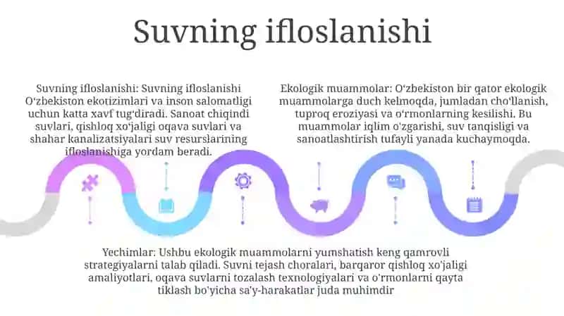 O'Zbekistonda Ekologik Muhit Muammolar Va Yechimlar 4