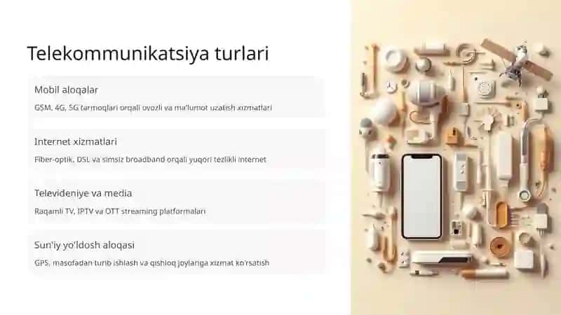 Telekommunikatsiya va uning rivojlanishi 4