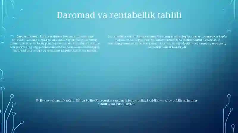 Korxonaning Molyaviy Holati Tahlili 4