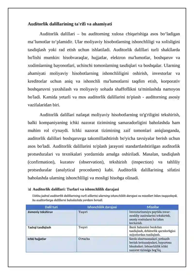 Auditorlik dalillari 4