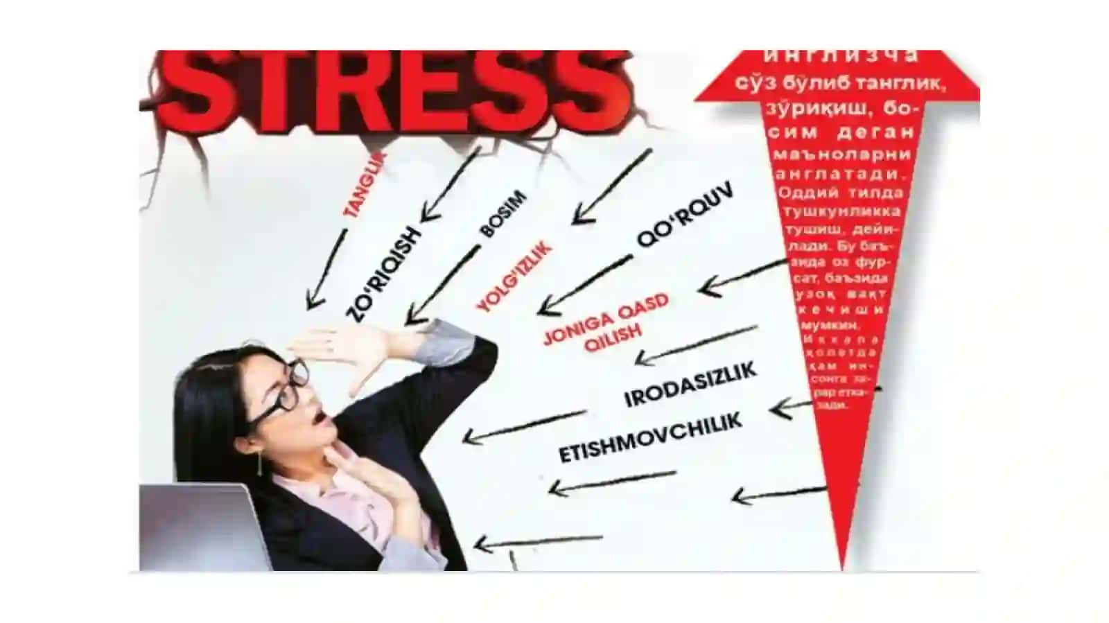 STRESSNIBARTARAF ETISH TRENINGLARI 4