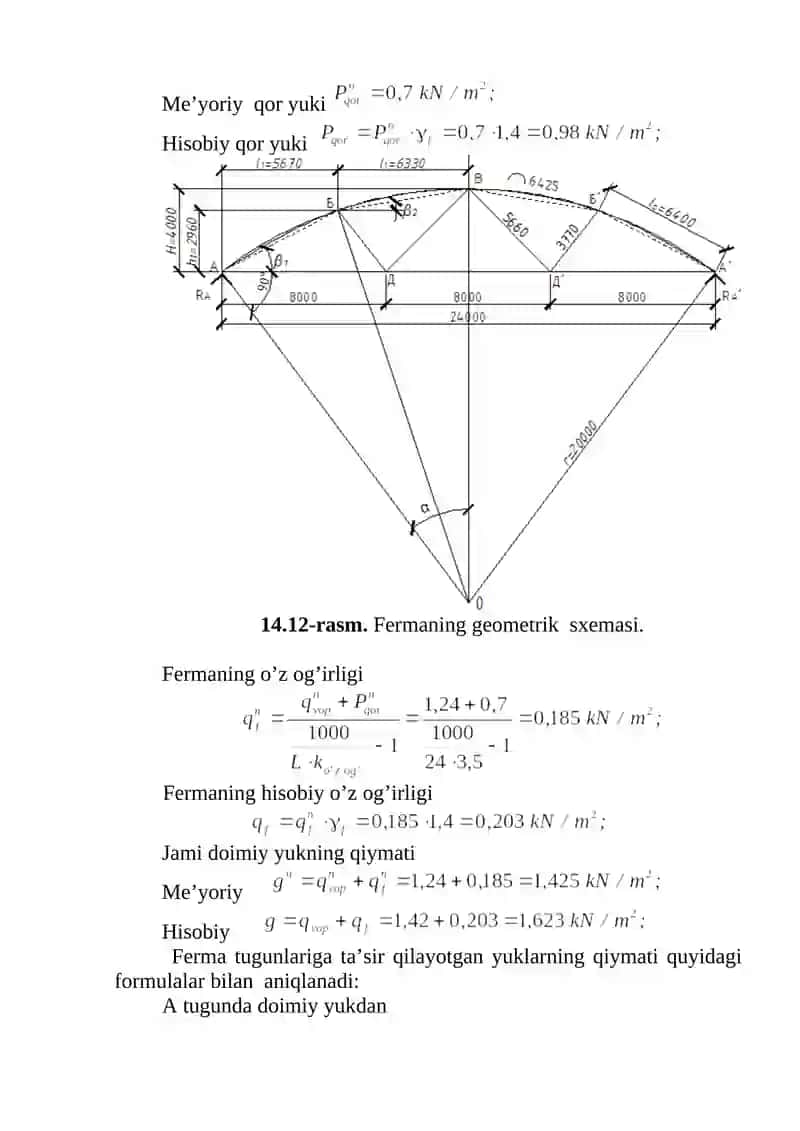 Segment shaklidagi metall yog’och fermalar 4
