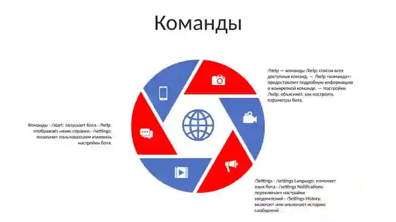 Монтаж 4