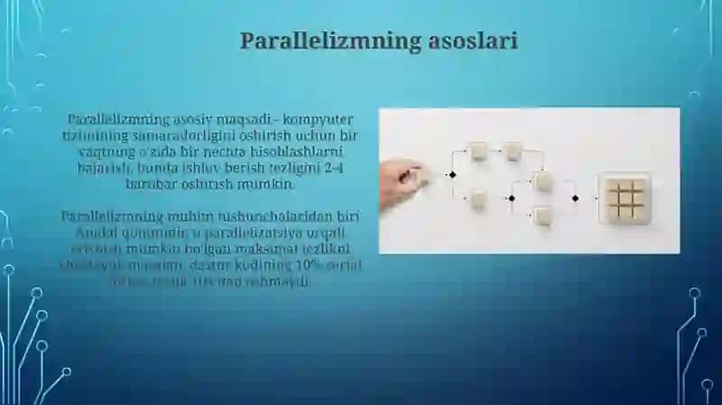 Paralel jarayonlarni tashkil etish 4