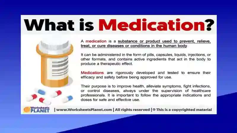 Review common medications and their forms. 4