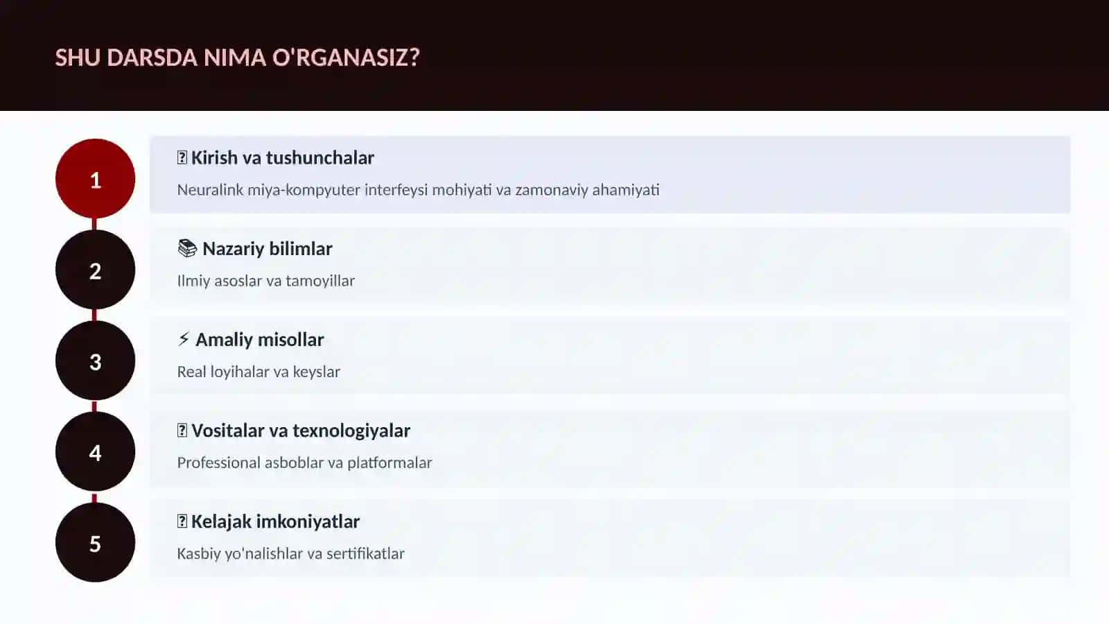 NEYROTEXNOLOGIYA VA MIYA 4