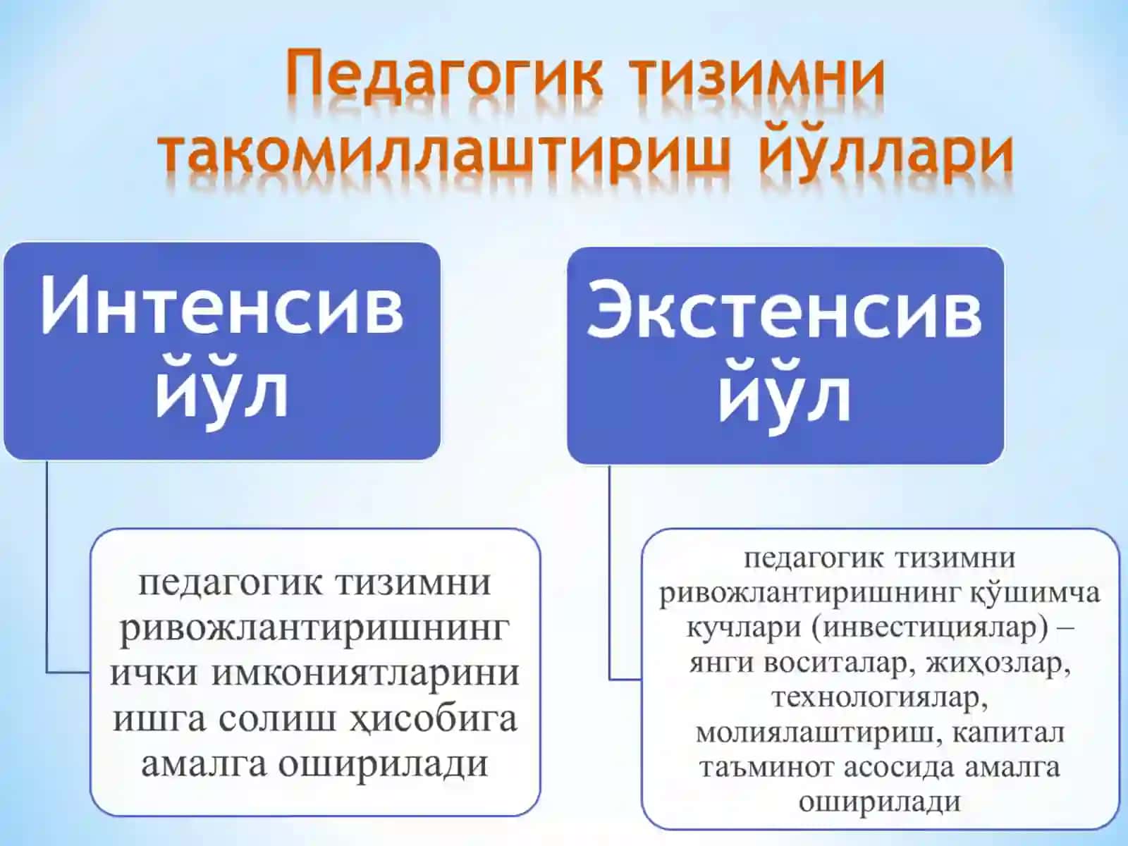 Инновацион педагогика 4