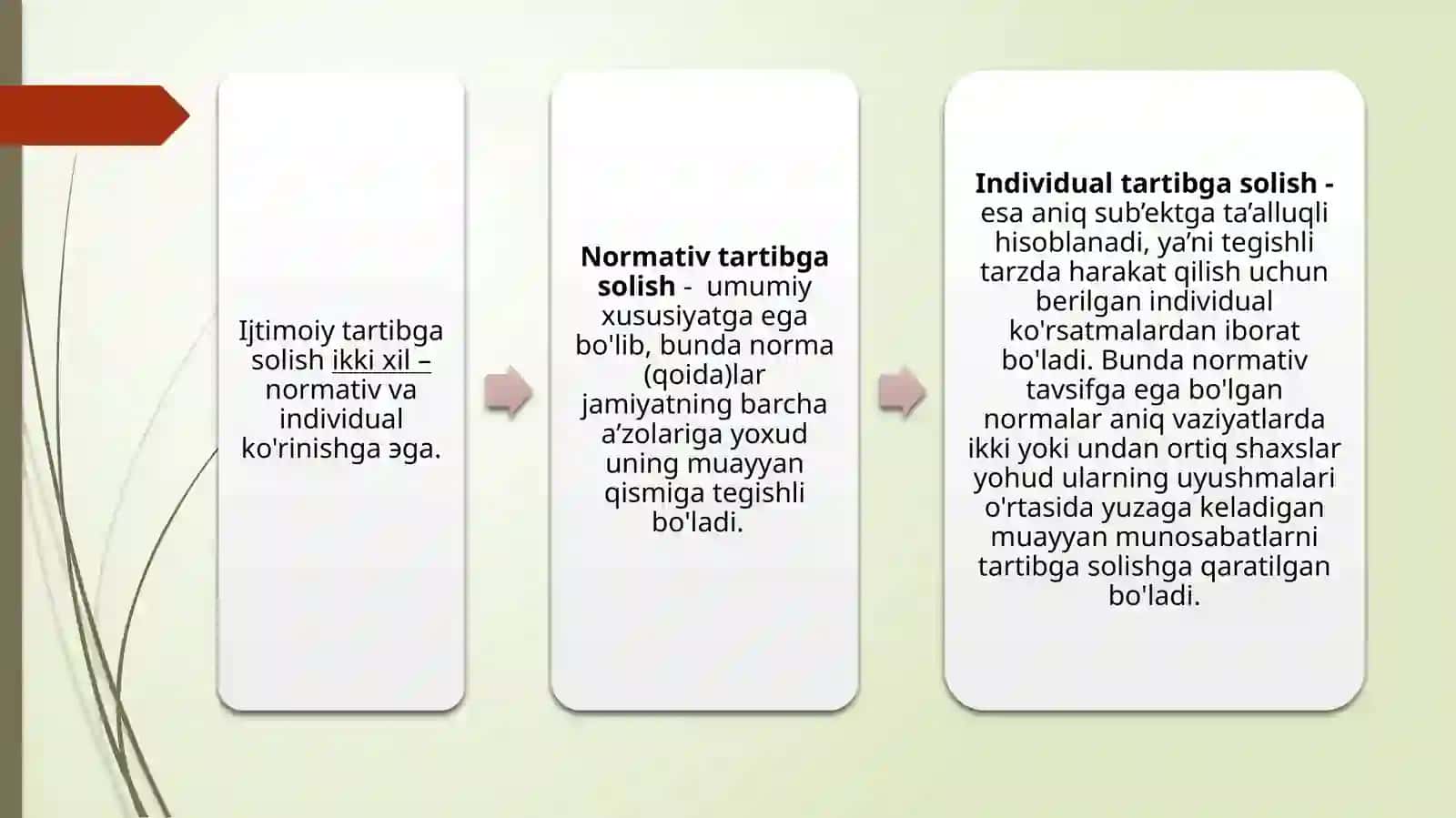 Ijtimoiy munosabatlar tushunchasi 4