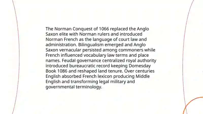 "History of English-speaking Nations" 4