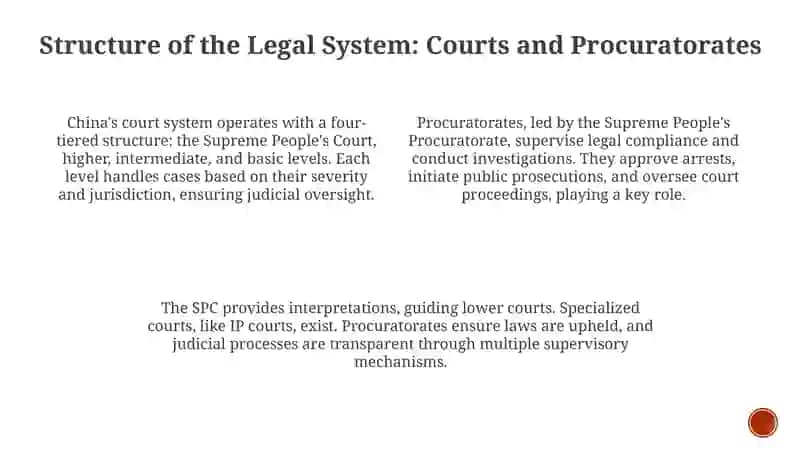 The legal system of the Chinese state 4