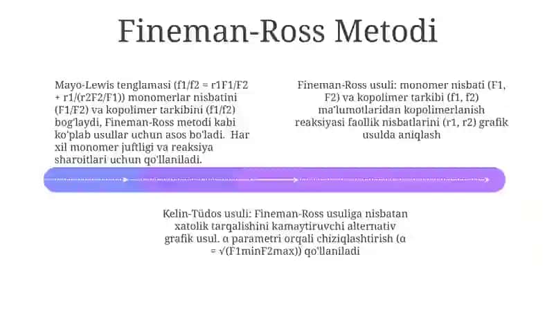Sopolimerlanish konstantalarini hisoblash usullari 4