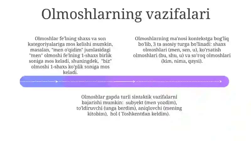 So'rash olmoshlari 4