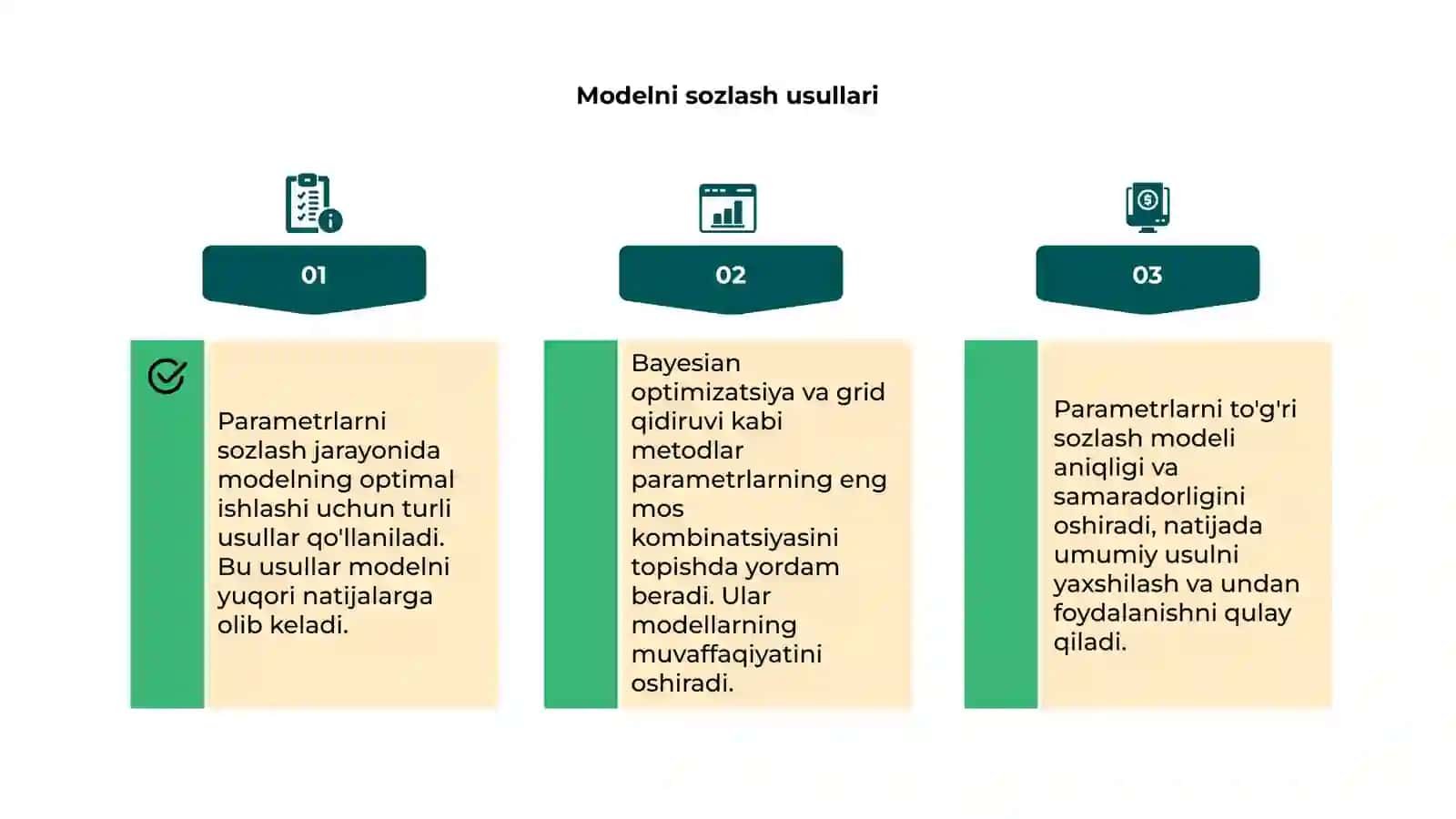 Parametrlariujassamlashtrilgan modellar 4