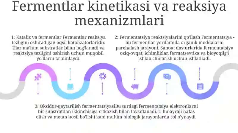 Spirt Ishlab Chiqarishda Fermentlar 4