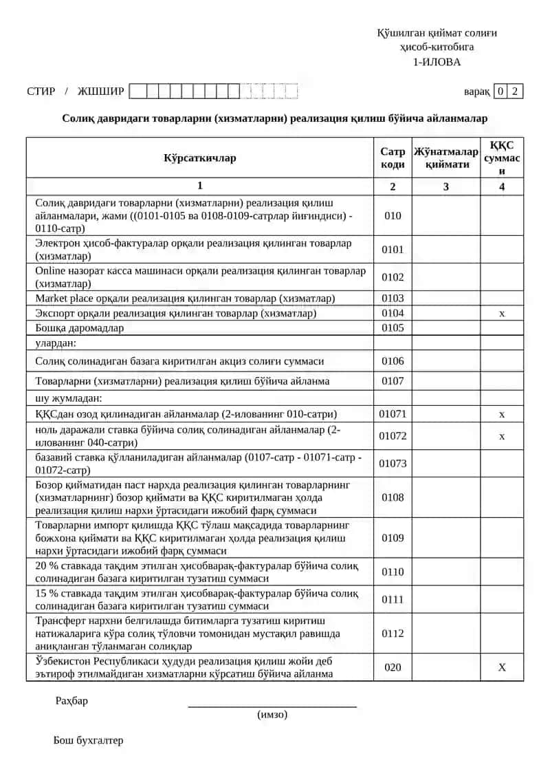 Солиқ Ҳисоботи Шакллари 4