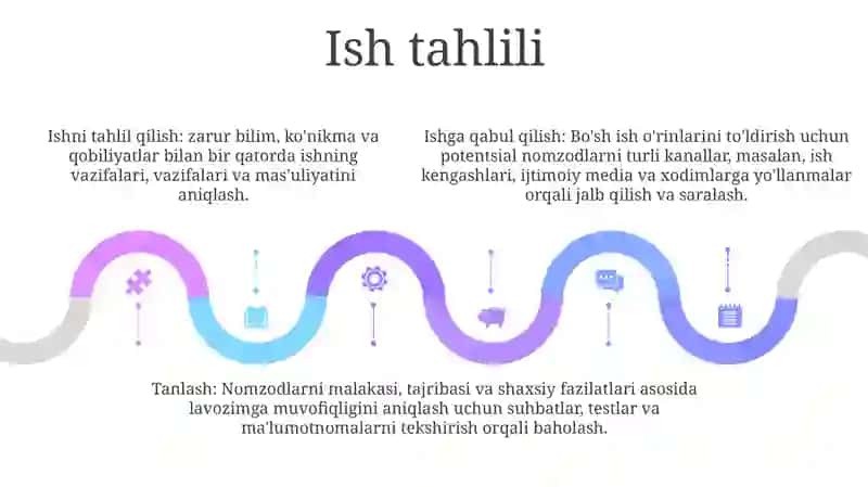 Ishga Qabul Qilish Va Tanlash 4