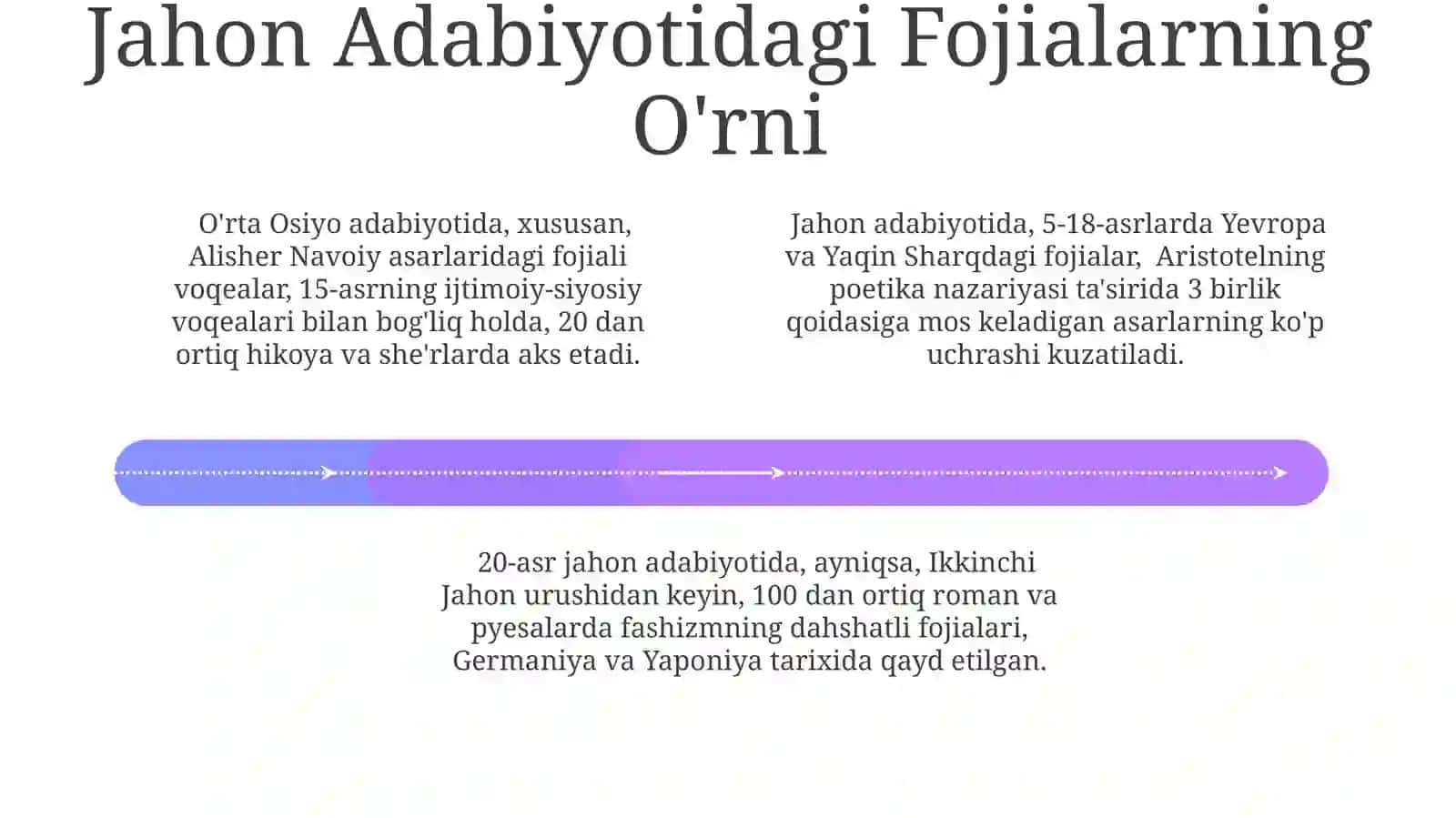 Jahon adabiyotida fojia o‘rni 4