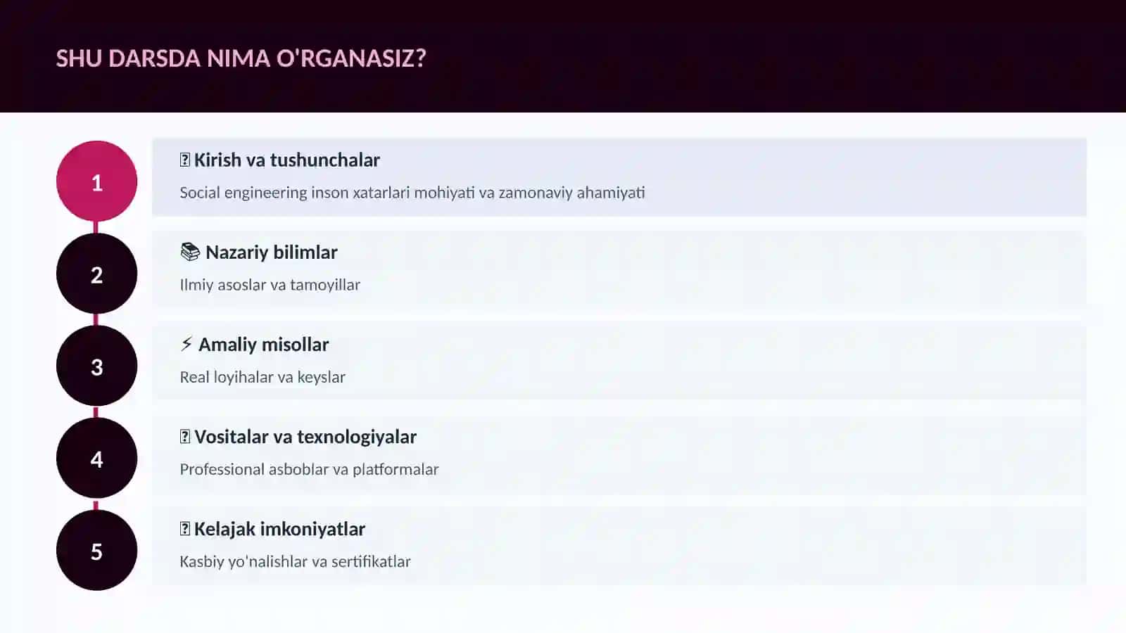 KIBERXAVFSIZLIK 4