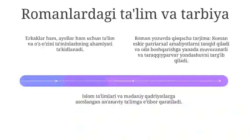 Oila Yoki Uni Boshqarish Tartiblari 4