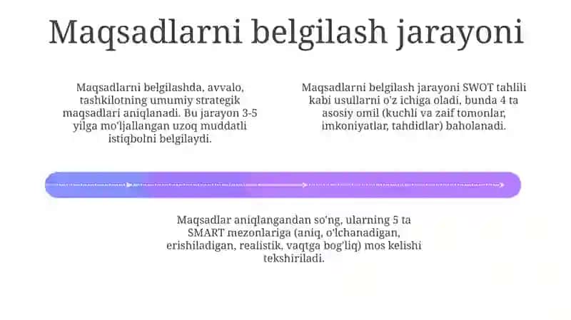 Menejment maqsad va vazifalari 4