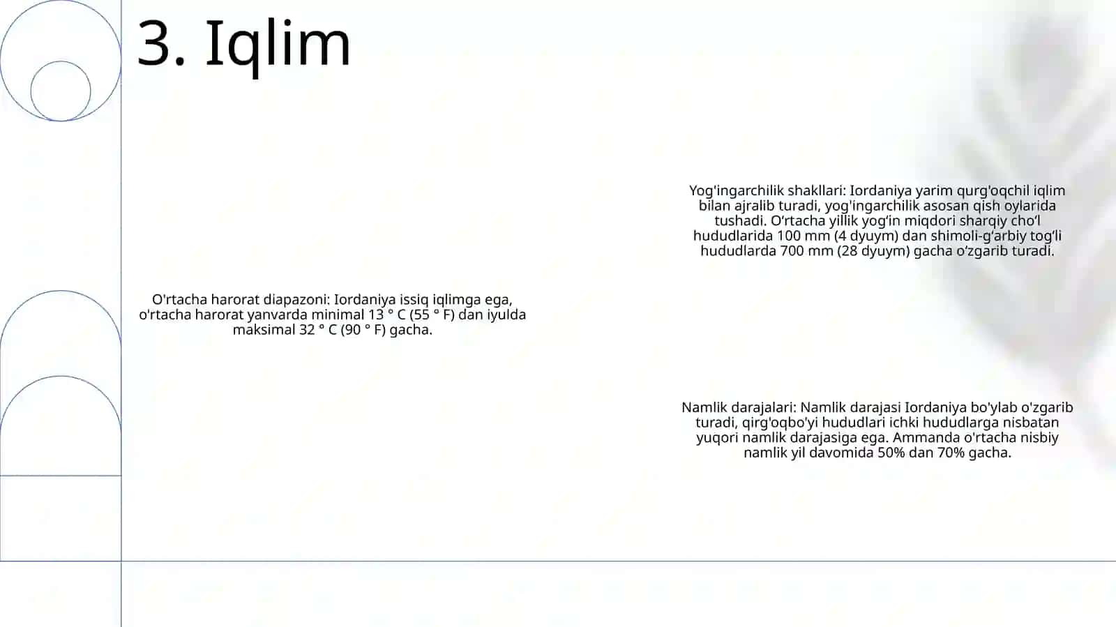 Arxeologik topilmalar Iordaniyada 4