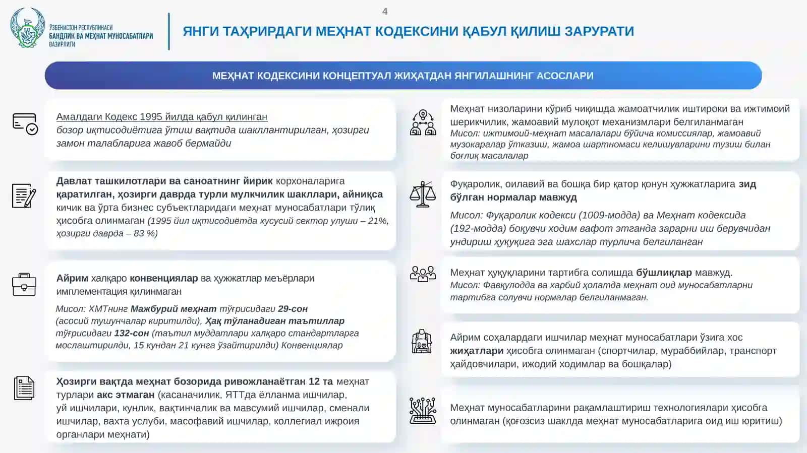 ЎЗБЕКИСТОН РЕСПУБЛИКАСИНИНГ МЕҲНАТ КОДЕКСИ 4