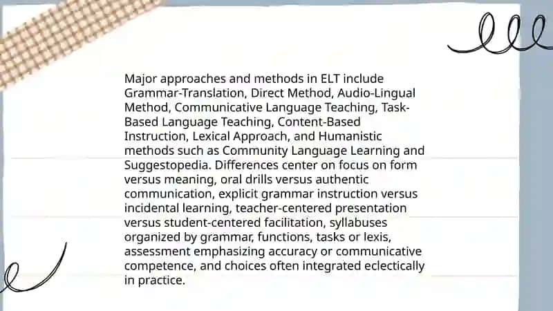 Foundations of English language teaching 4