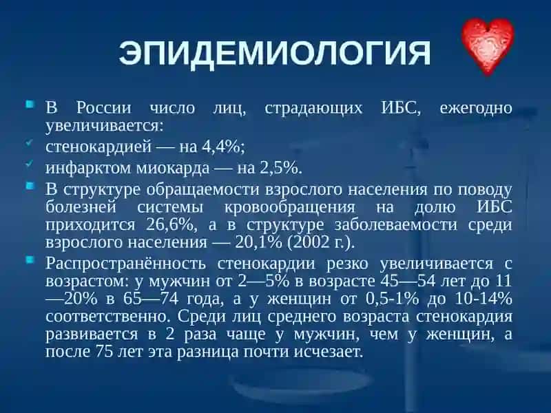 Ишемическая болезнь сердца 4