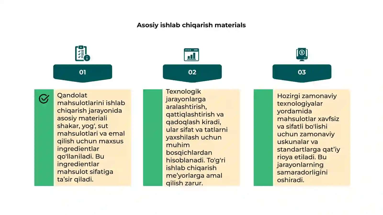 Qandolat Mahsulotlarini Ishlab Chiqarish Texnologiyasi 4